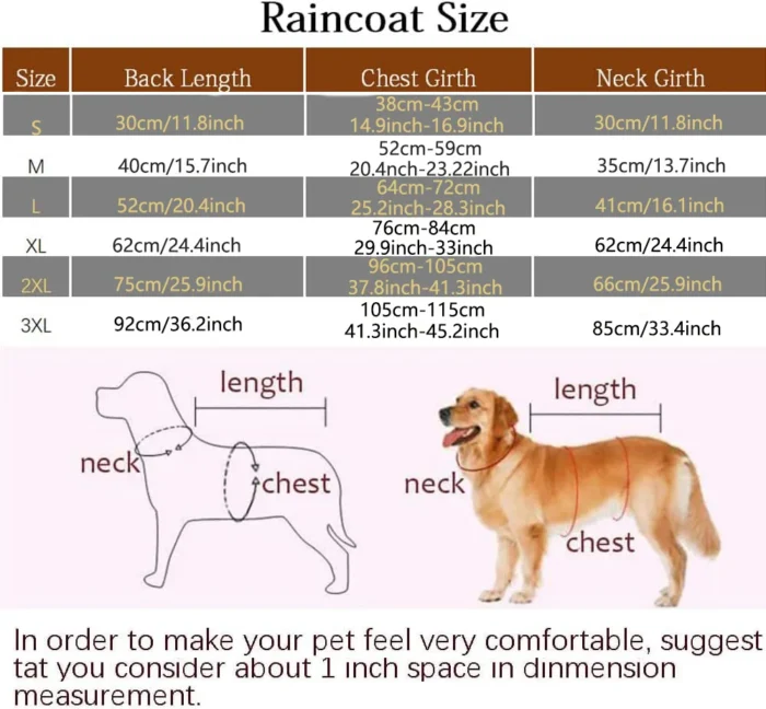 Impermeable para Perro